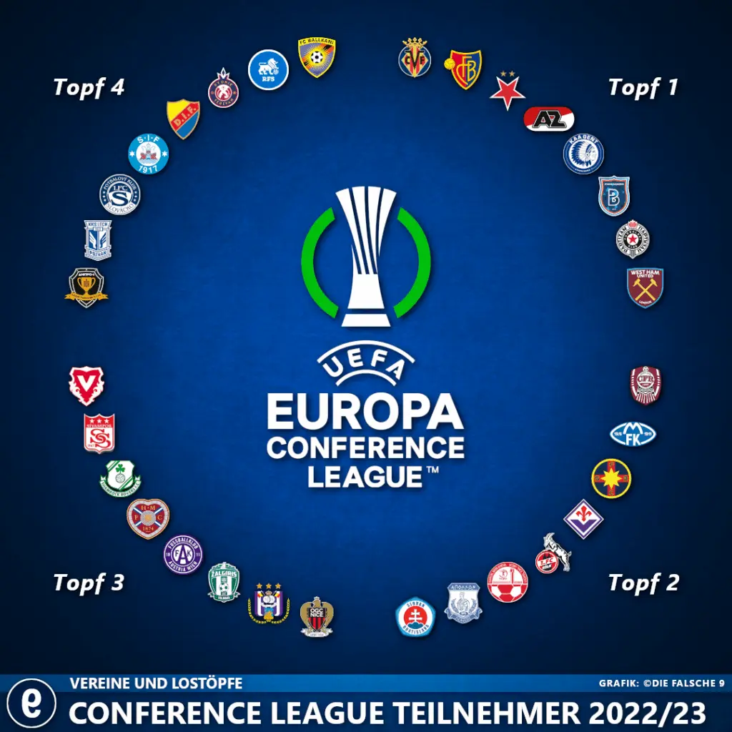 conference league