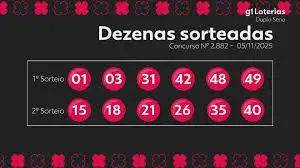dupla sena 2882