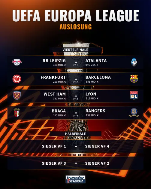 europa league