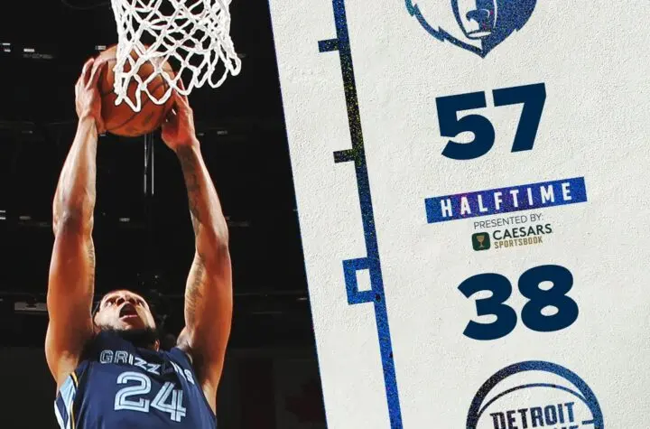 grizzlies x pistons