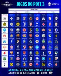 jogos champions league