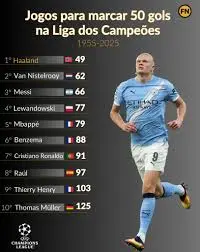 jogos da champions