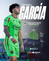 juarez fc