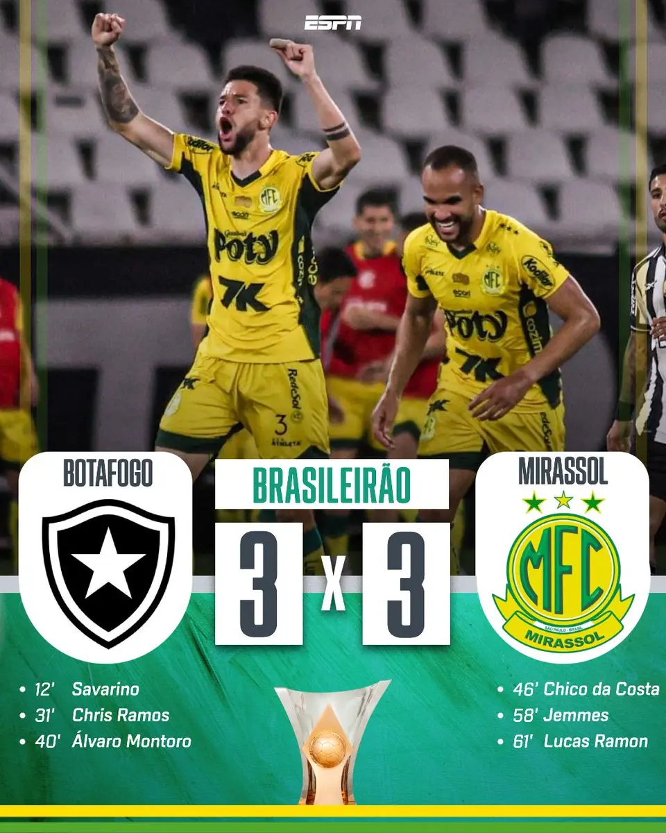 mirassol x botafogo