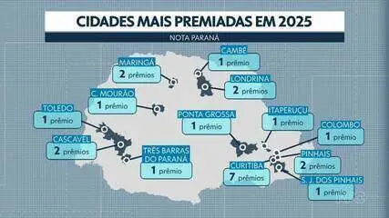 nota parana