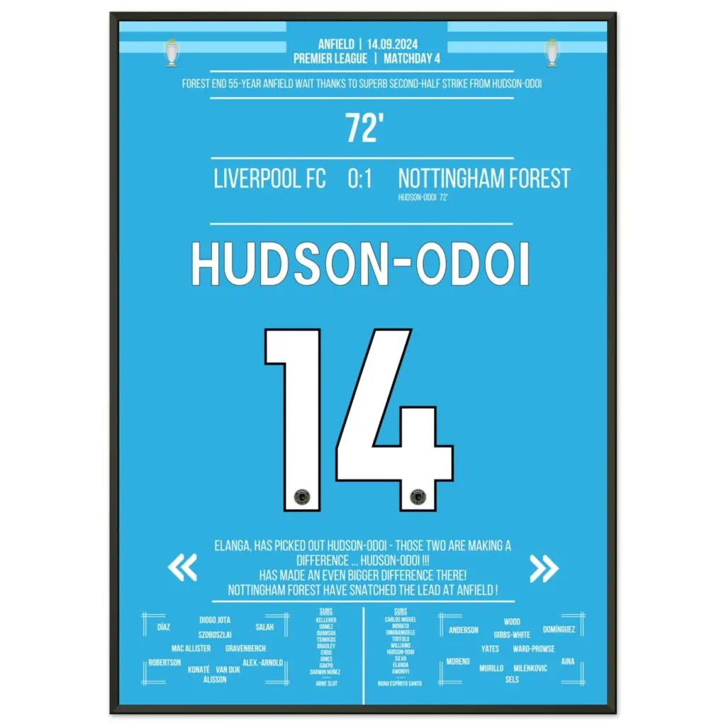 nottingham forest
