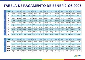 pagamento inss