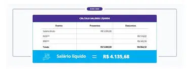 primeira parcela do d cimo terceiro