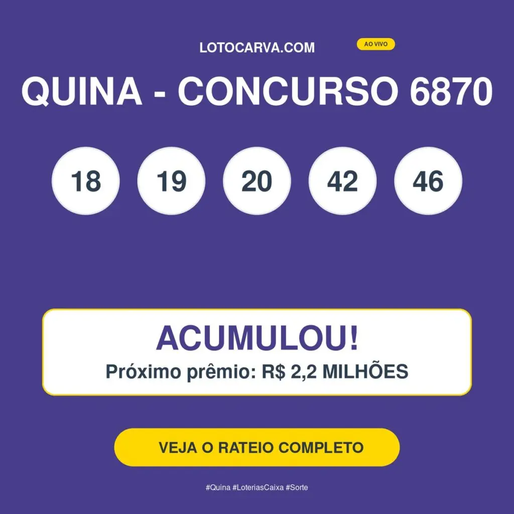 quina 6870