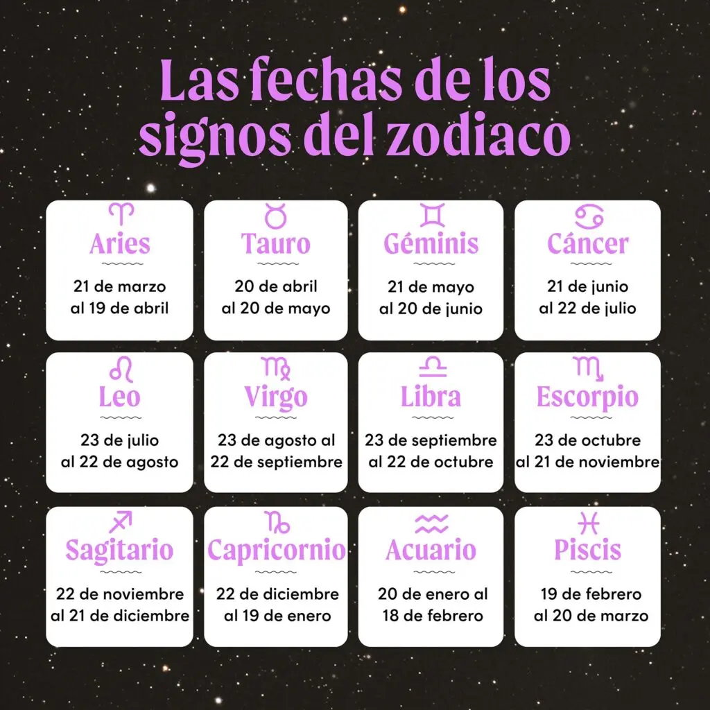 signos hor scopo