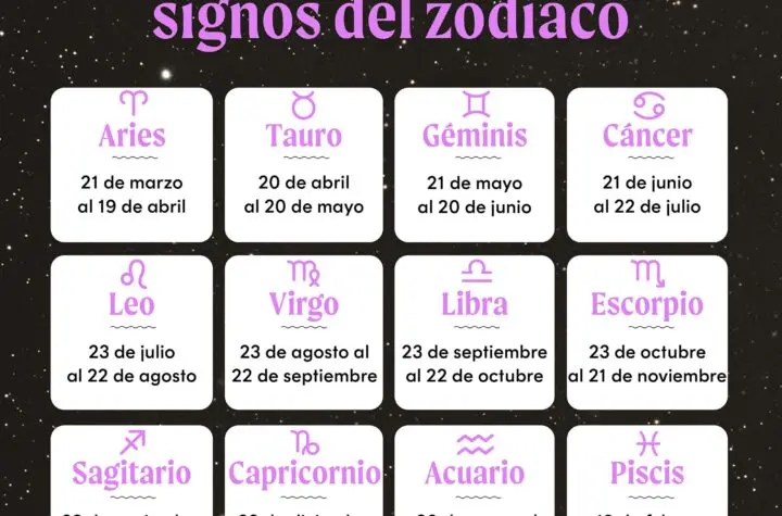 signos hor scopo
