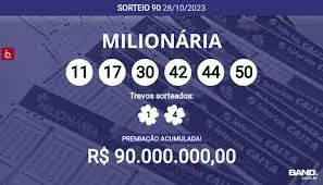 sorteios loteria federal
