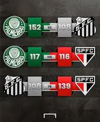 spfc x