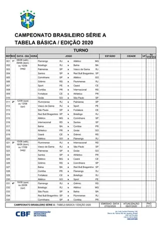 tabela da s rie a