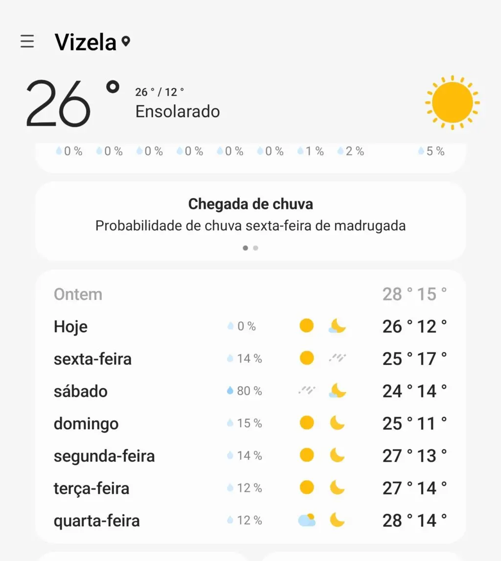 previs o de chuva