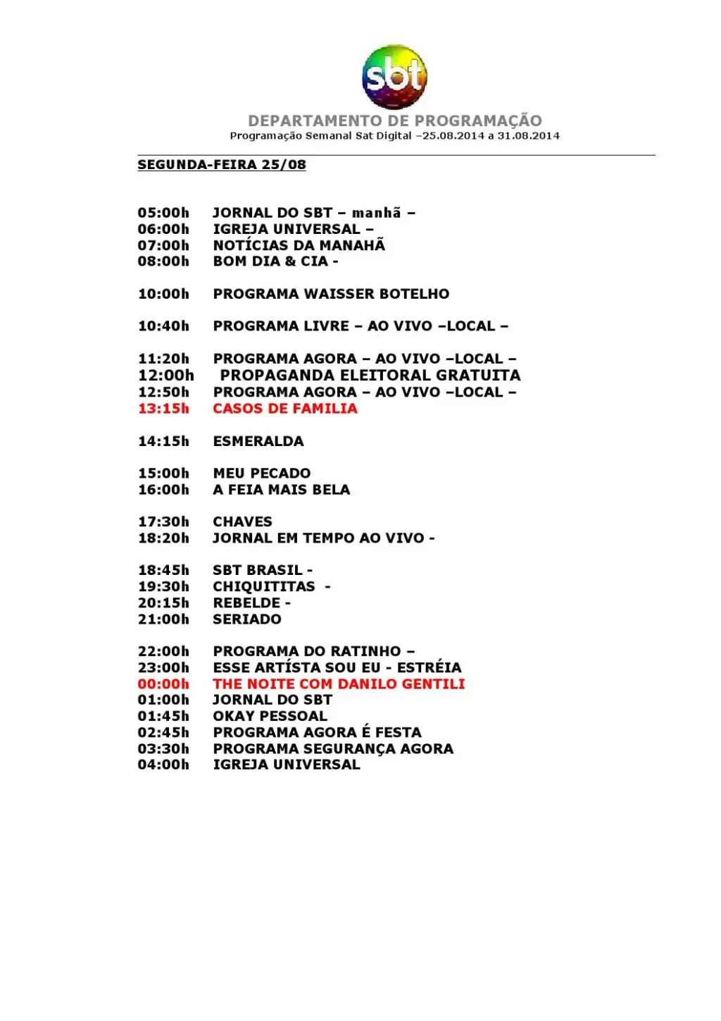 sbt programa o