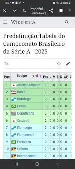 tabela do brasileir o 2025