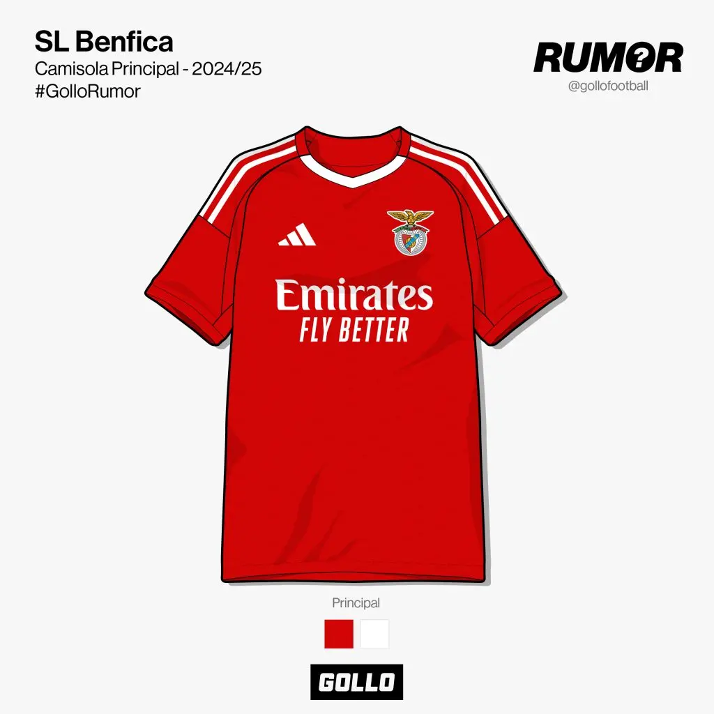 benfica