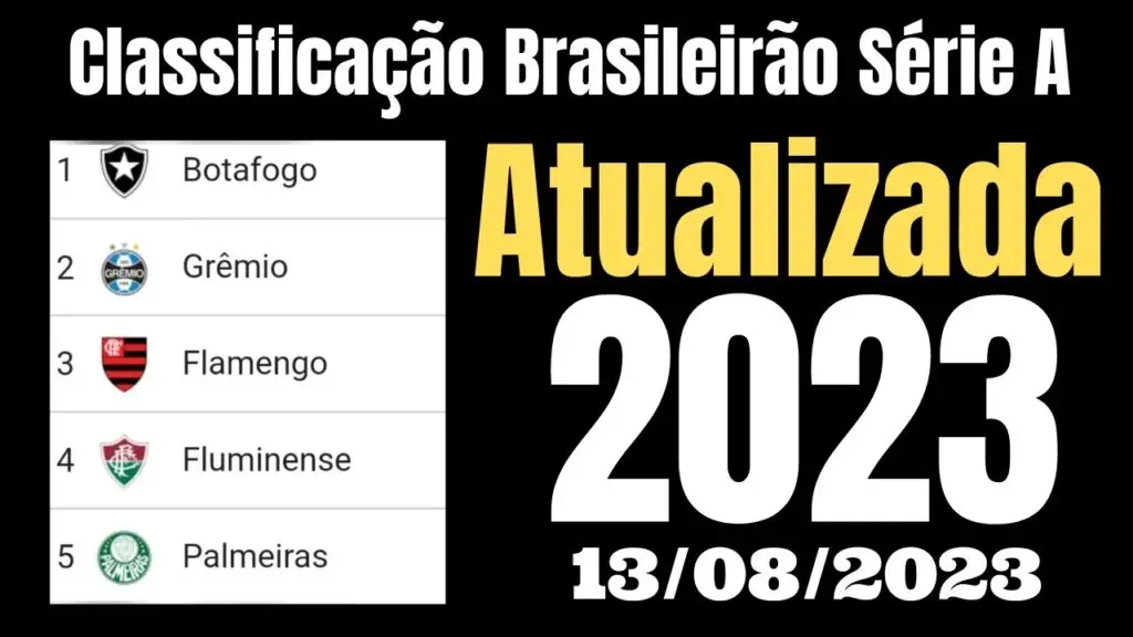 brasileir o s rie a classifica o