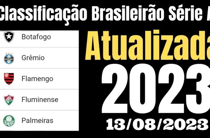 brasileir o s rie a classifica o