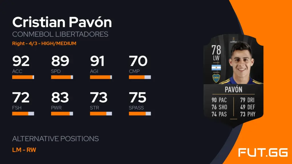 cristian pav n