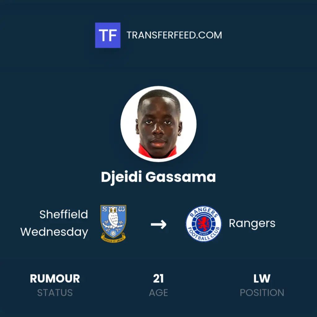 djeidi gassama