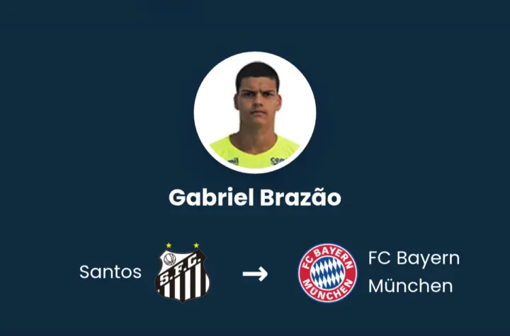 gabriel braz o