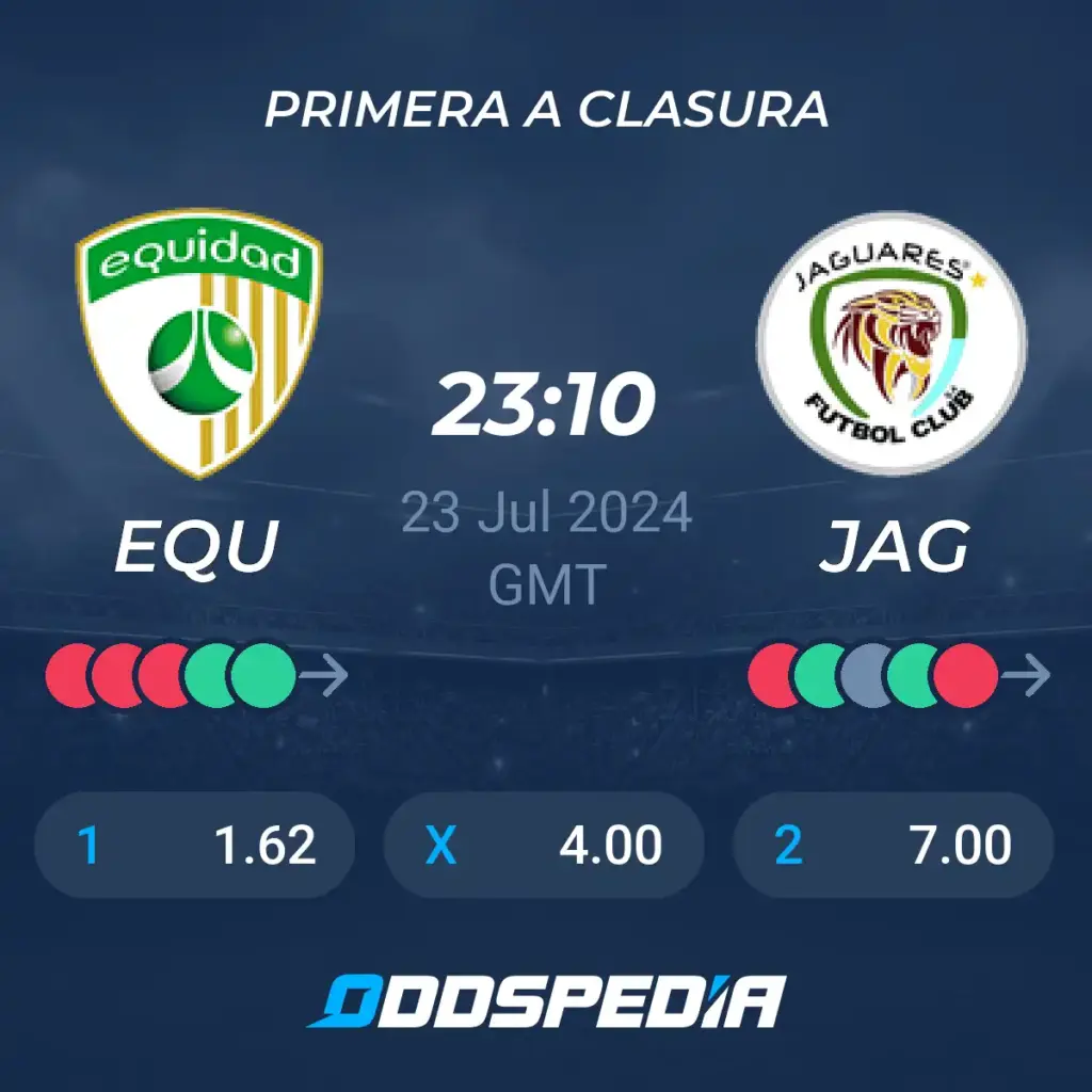 jaguares de c rdoba x la equidad