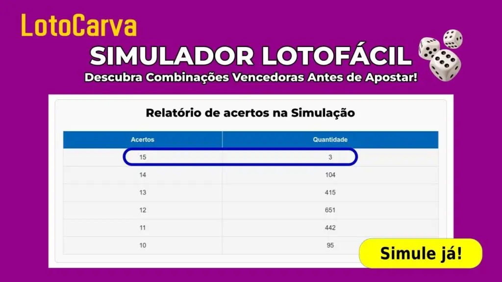 lotofacil 3600 6