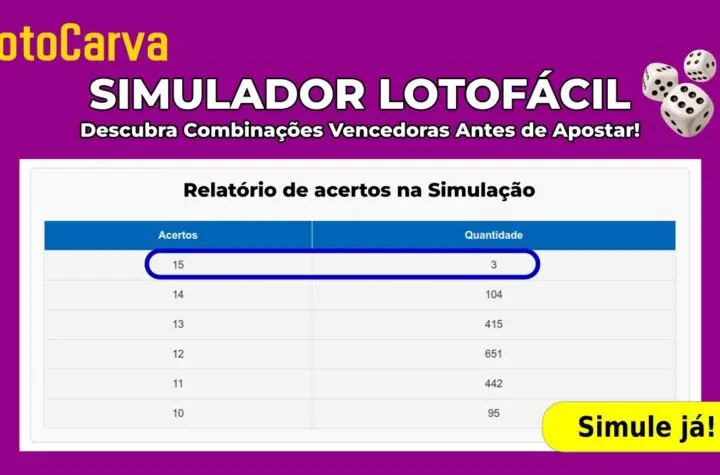 lotofacil 3600 6