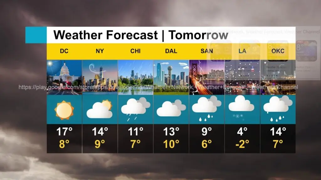 weather forecast tomorrow