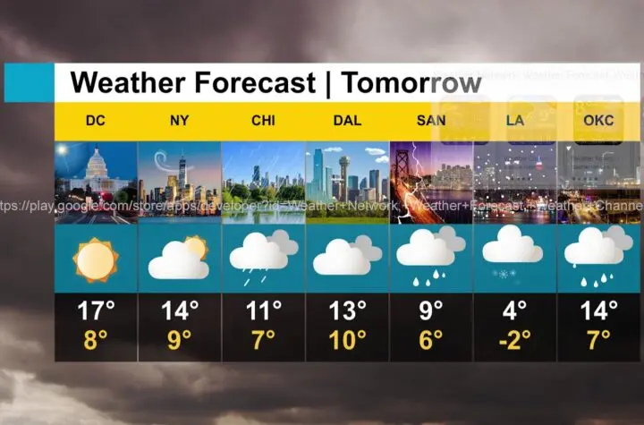 weather forecast tomorrow
