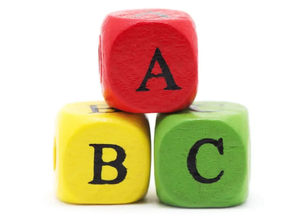 abc — BR news