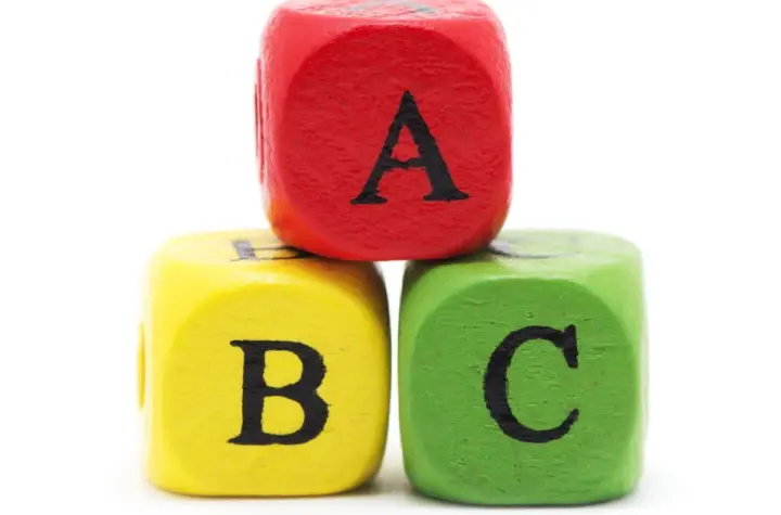 abc — BR news