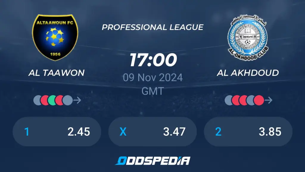 al taawon