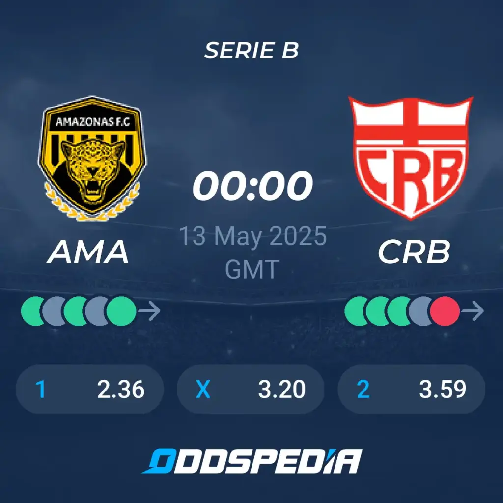 amazonas fc
