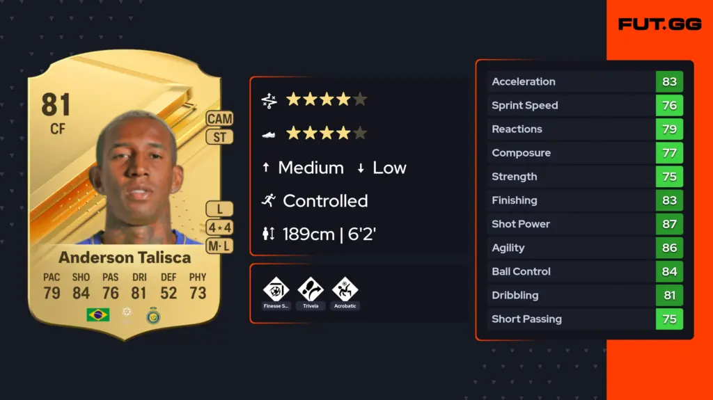 anderson talisca