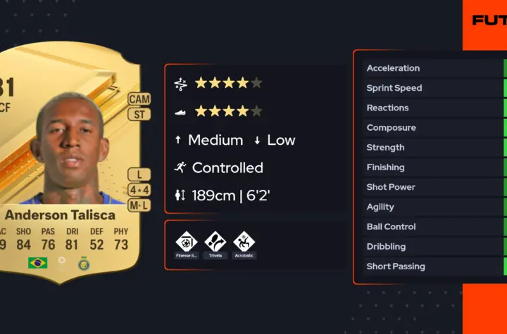 anderson talisca