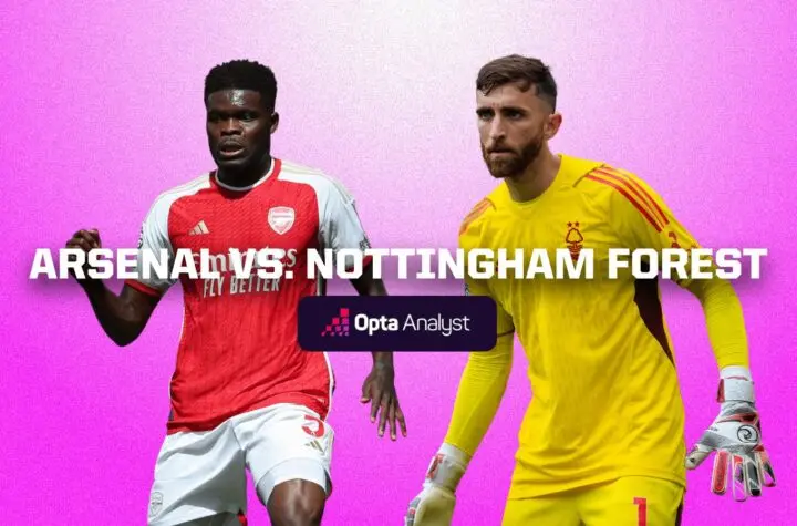 arsenal vs