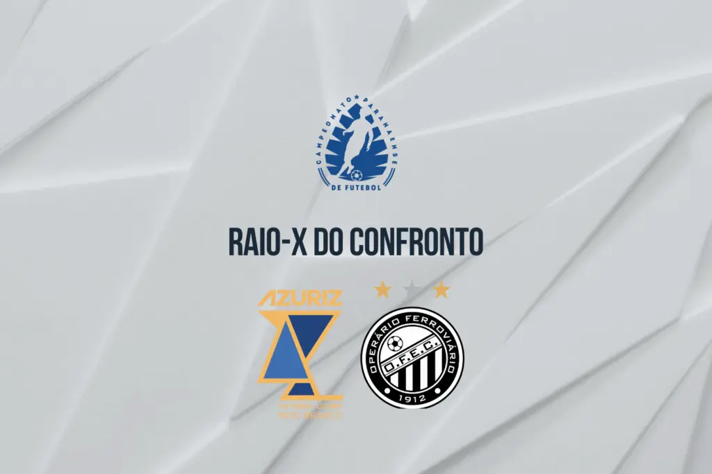azuriz x oper rio