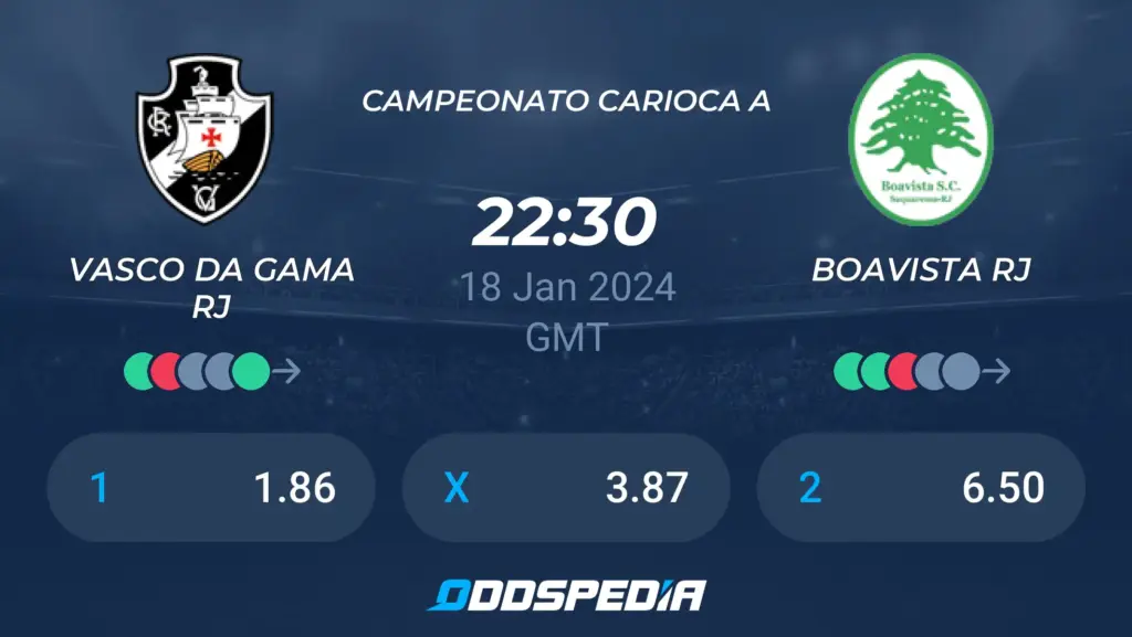boavista x vasco da gama