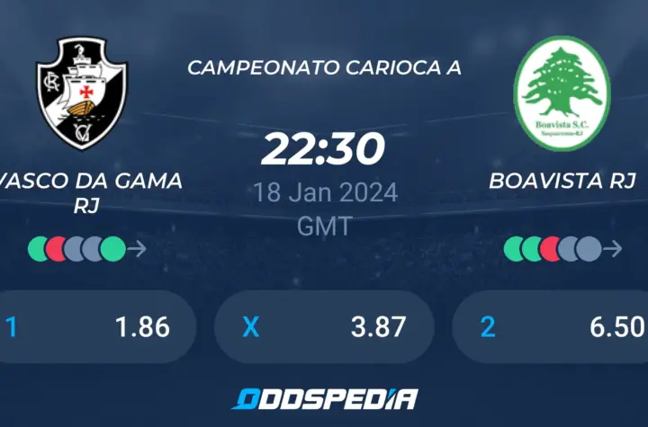 boavista x vasco da gama