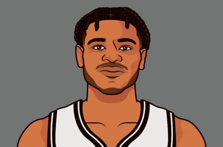 cam thomas