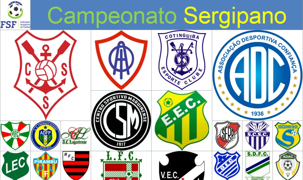 campeonato sergipano