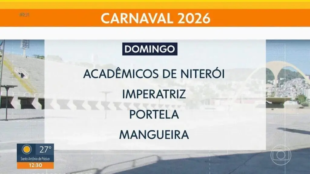 carnaval rj desfiles