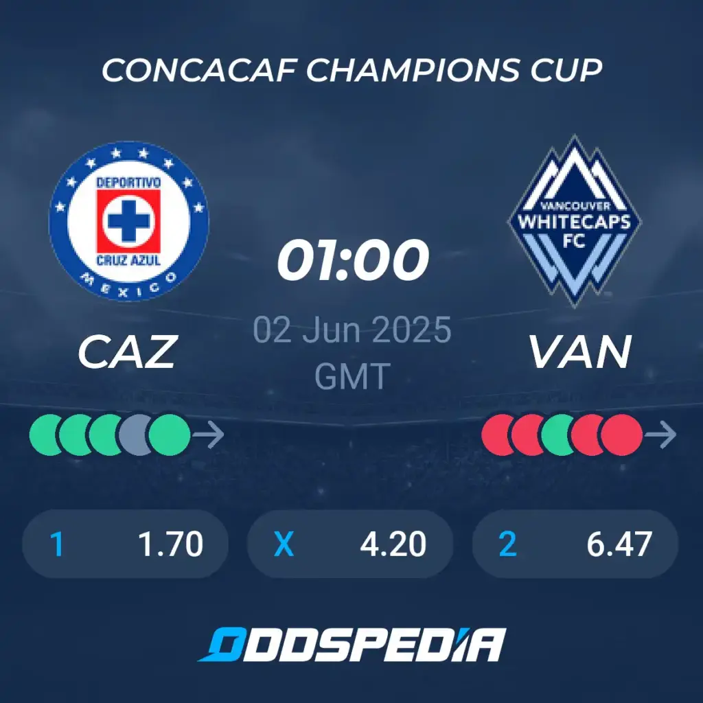 cruz azul x vancouver fc