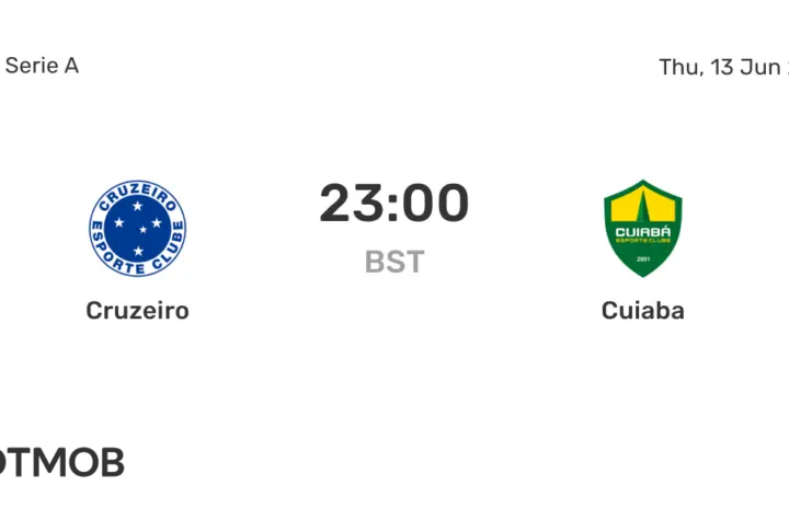 cuiaba