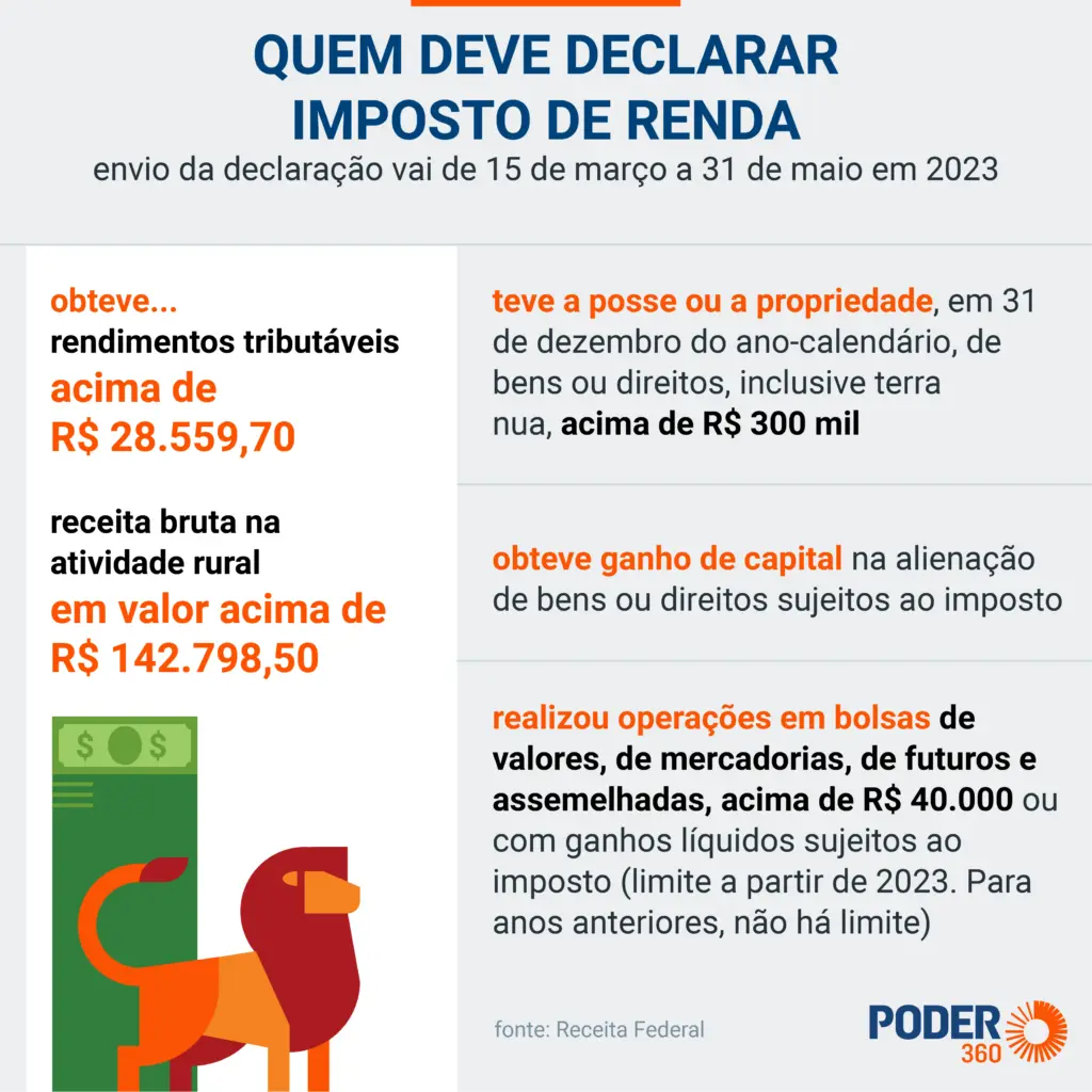 declara o de imposto de renda