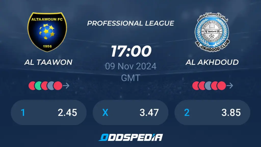 dhamk x al taawon