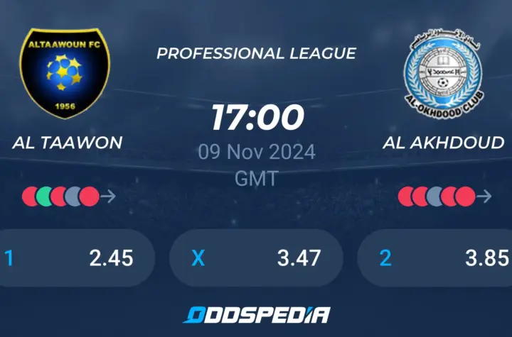 dhamk x al taawon
